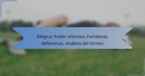 Bélgica: Poder ofensivo, Fortalezas defensivas, Análisis del torneo